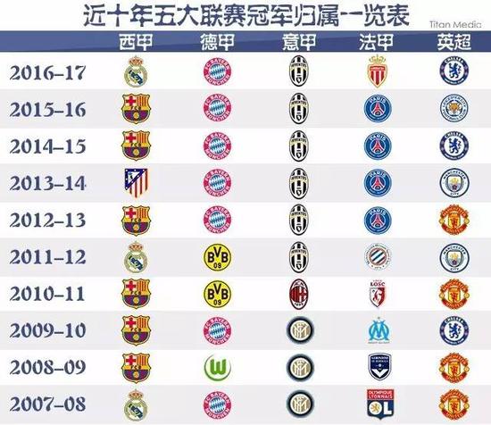 推动国际体