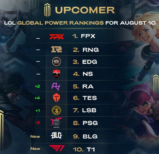 奏被对手掌 奏被对手掌